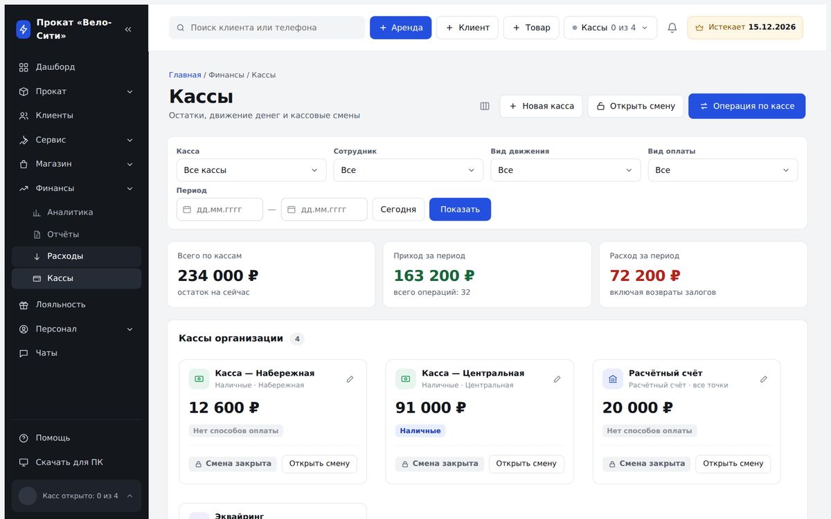 Кассы организации с остатками по точкам