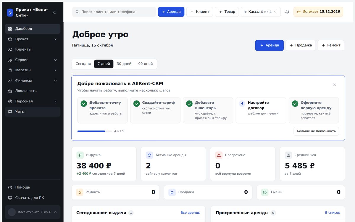 Дашборд AllRent-CRM после тестовых аренд