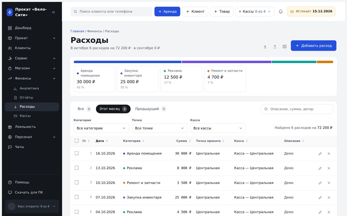 Список расходов с категориями и кассами