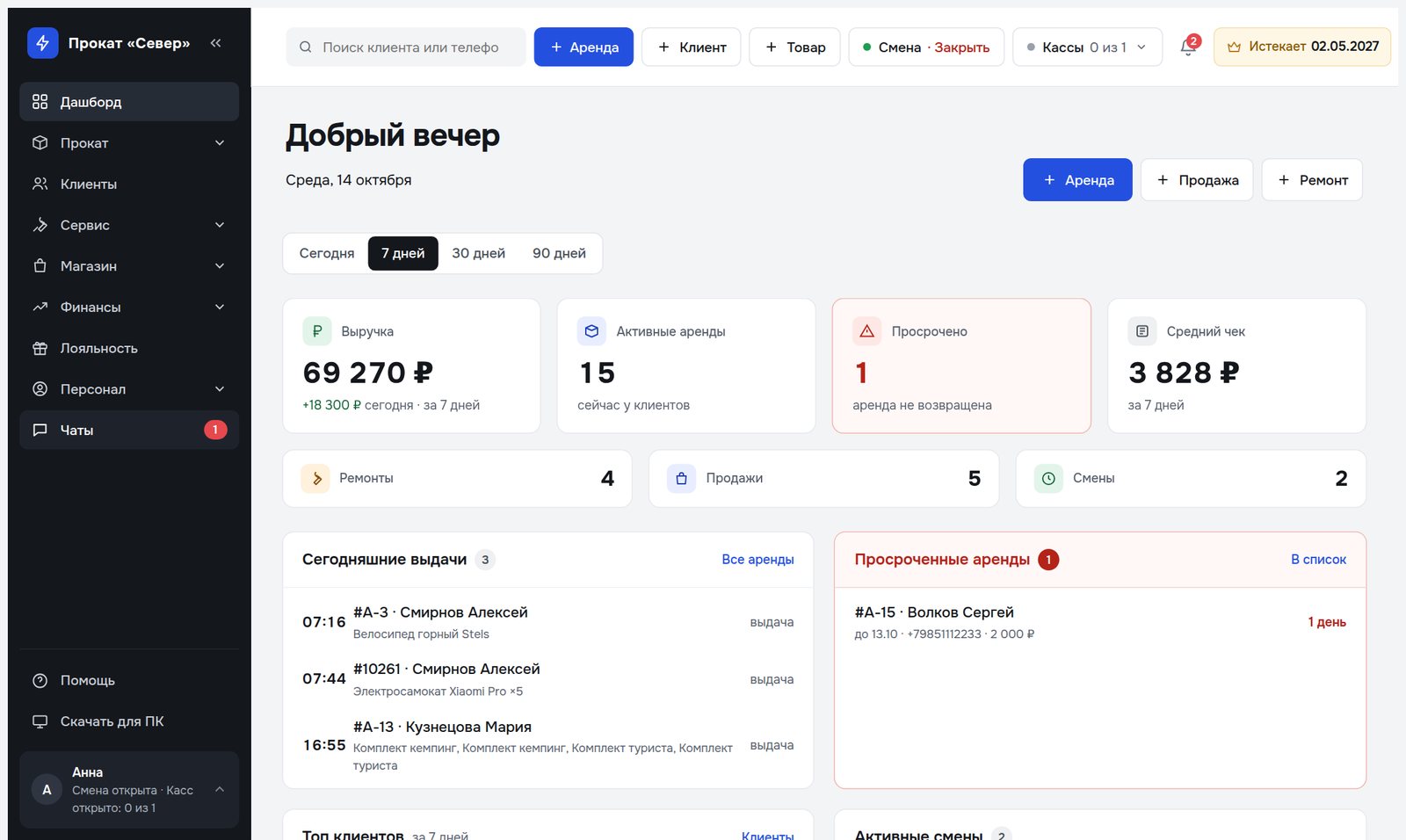 Дашборд AllRent-CRM 2.0